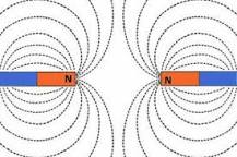 How to make a magnet stronger?
