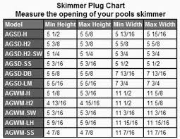 Skimmer Plugs Above Ground Pools