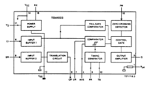 TDA1023 Original supply, US $ 21.7-25 , [PHILIPS] Philips Electronics India  Limited, TDA1023 Supplier - SeekIC.com