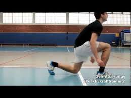 Youtube Sprungkrafttraining Krafttraining Sprungkraft Trainieren