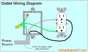 Electrical outlet with light fixture wiring diagram : How To Wire An Electrical Outlet Wiring Diagram House Electrical Wiring Diagram