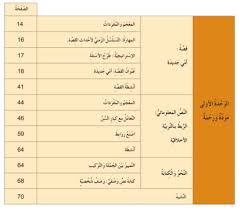 كتاب اللغة العربية للصف الرابع الابتدائي الامارات Pdf 2020