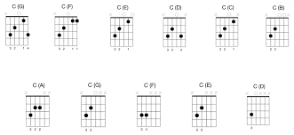 solo guitar combining scales with chords liberty park music