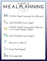 Table For One How To Eat Well While Living Alone Budget Meal Planning Meal Planning Cooking On A Budget