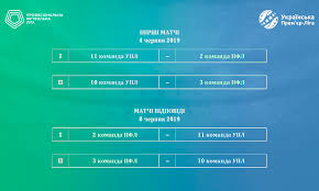 Последние твиты от upl (ukraine) (@upl_official). Vidbulosya Zherebkuvannya Plej Off Chempionatu Upl