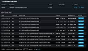 I have turned on dpi, added a p2p rule to my default restrictions, and then added the restriction to the lan interface. Unifi Block Ip Address Thomasswilliams Blog