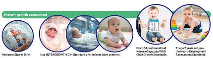 Image result for Preterm Infant Growth