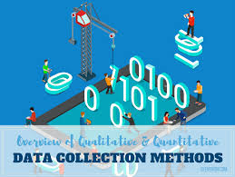 Overview Of Qualitative And Quantitative Data Collection Methods Cleverism