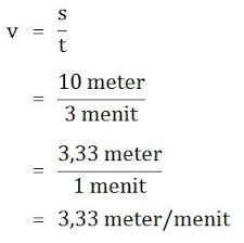 Cara menambah tinggi badan secara alami yang cepat, ampuh, dan tentu saja tanpa efek samping. Teknik Menaksir Kecepatan Arus Air Sungai Pramuka