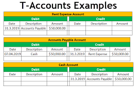 t account examples step by step guide to t accounts with