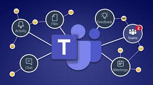 Pin By Ivan Van Den Helder On Technology Microsoft Classroom Microsoft Teams