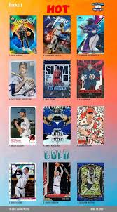 Beckett media is a media company that specializes in coverage of sports card and sports memorabilia markets. Beckett Sports Card Hot Cold June 18 2021