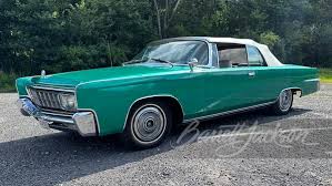 Image result for Frost Turquoise 1966 Imperial