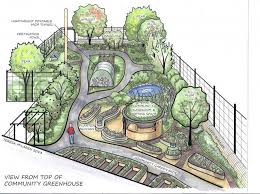 Permaculture Food Forest Design Visualization Of Groundswell Permaculture Food Forest And Community Food Forest Design Forest Design Permaculture Gardening