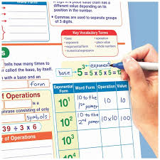 Curriculum Mastery Flip Charts Math Teaching Supplies