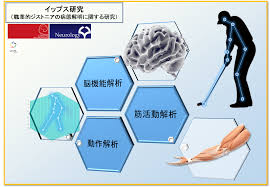 ジストニア イップス