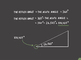 We did not find results for: Ù‚ÙŠØ§Ø³ Ø²Ø§ÙˆÙŠØ© Ø¨Ø¯ÙˆÙ† Ù…Ù†Ù‚Ù„Ø© Wikihow