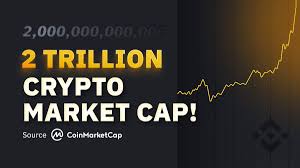 Market cap or market capitalization is calculated by multiplying the circulating supply of a herein lies the problem. Binance On Twitter The Total Crypto Market Cap Has Broken 2 Trillion On Coinmarketcap