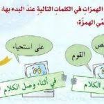 سمع أحمد بهذه السنة وأراد أن يداوم على فعلها إلا أن النسيان كان يغلبه دوما فيترك هذه السنة بالتعاون مع مجموعتك اقترح لأحمد الأساليب والطرق التي تعيشه على تذكر هذه السنة وعدم