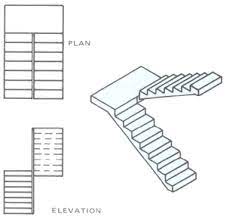 Estimate Request U Shaped Stairs Types Of Stairs Stair Landing