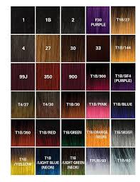 28 Albums Of Ez Braid Hair Color Chart Explore Thousands