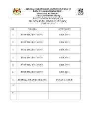 Bagai cendawan tumbuh selepas hujan. Panitia Bahasa Malaysia Senarai Buku Teks
