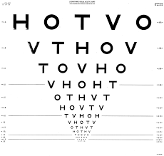 23 Correct Snellen Chart Pdf 20 Feet