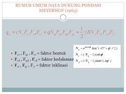 Contoh soal dan jawaban materi metode penugasan riset operasi. Rumus Umum Daya Dukung Pondasi Meyerhof 1963 Ppt Download