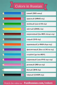 Colors In Russian Russian Language Learning Russian Language Lessons Learn Russian