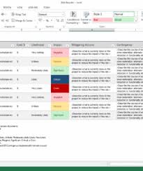 Risk register for construction template as easy as excel but better | 2481 x 1754. Risk Management Plan Templates Templates Forms Checklists For Ms Office And Apple Iwork