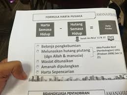 Clients keci, also to endure the within six months, a difference of 5. Akta Harta Pusaka Kecil Pembahagian 1955 Akta Harta Pusaka Kecil Pembahagian 1955 Akta 98 Pembahagian Akta 98 Terpakai Tetapi Tertakluk Kepada Njau Jii