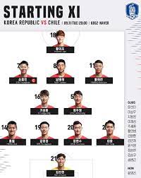 파울루 벤투 감독이 이끄는 대한민국 축구대표팀은 9일 오후 8시 고양종합운동장에서 스리랑카와 2022 국제축구연맹(fifa) 카타르 월드컵 아시아 2차 예선 h조 경기를 치른다. í•œêµ­ì¹ ë ˆ ì¶•êµ¬ êµ­ê°€ëŒ€í'œ í‰ê°€ì „ í•œêµ­ì˜ ì„ ë°œ ë¼ì¸ì—…ì›í†± í™©ì˜ì¡° í•œê²½ë‹·ì»´