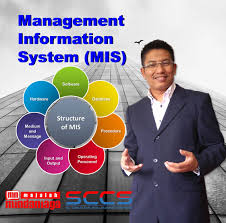 Kelebihan projek membolehkan semua maklumat pelajar disimpan dan capaian dengan lebih cepat. Apakah Sistem Maklumat Pengurusan Management Information System Mis M Niaga