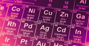 Periodic table, metals, nonmetals, metalloids, periods, families, groups, alkali metals, alkaline earth metals, transition metals, halogens, noble gases, lanthanides, actinides. Revising The Periodic Table Using A Concept Map 14 16 Years Lesson Plan Rsc Education