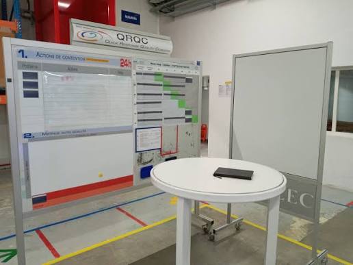 Tableau QRQC & Résolution de Problèmes Tanger