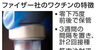 Check spelling or type a new query. ã©ã†ãªã‚‹ãƒ¯ã‚¯ãƒãƒ³ä½æ°'æŽ¥ç¨® 2 ãƒ•ã‚¡ã‚¤ã‚¶ãƒ¼è£½ãƒ¯ã‚¯ãƒãƒ³ è¥¿æ—¥æœ¬æ–°èžme