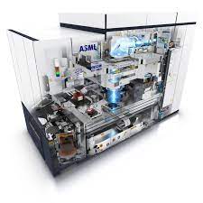 Customer support engineer (cse) are part of the customer support organization, which is responsible for the installation, qualification, repair and maintenance of the asml systems at the customer site and is responsible…create action plans. Heriot Watt Teams Up With Asml