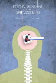Pin By Bmarco468 On Film Posters Eternal Sunshine Of The Spotless Mind Eternal Sunshine Movie Posters Minimalist