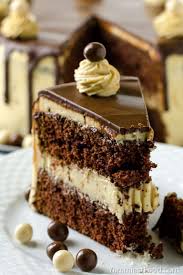Pin On Cake Ideas