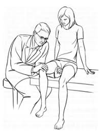 Image result for Fulcrum Test