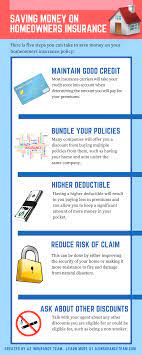 Check Out Our Blog Post And Infographic Explain Several Ways To Save Money On Your Homeowners Insurance Full Blo Homeowners Insurance Good Credit Saving Money