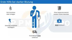 Erste Hilfe Massnahmen Bei Blutungen Informationen Tipps