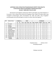 Contoh laporan hasil wawancara dalam bentuk narasi guru ilmu sosial. Laporan Sdidtk Pada Balita Feb