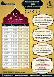 Sehri and iftar timings for 10th roza of ramadan on april 23 in mumbai, delhi, lucknow, kolkata and other cities of 23 ghanty ka taweel roza sub se taweel roza ramadan kareem 2021 ramzan 2021 ramadan calendar ramadan calendar 2021 ramadan time table 2021. Updated Ramadan Time Table 2020 For Bangalore Karnataka India Ramadan 2020 Sehri And Iftari Timings For Bangalore R Ramadan Time Table Ramadan Ramadan 2020