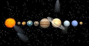 Actividades De Sexto Grado El Sistema Solar Excelente Material Sistema Solar Planetas Portadas Para Facebook