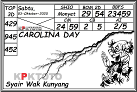 Maybe you would like to learn more about one of these? Pin Di Syair Wak Kunyang Prediksi Togel Hongkong