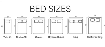 Detailed Standard Bed Sizes King