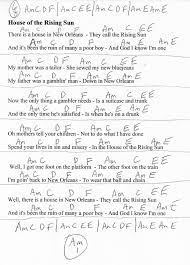 House Of The Rising Sun Traditional Guitar Chord Chart House Of The Rising Sun Lyrics And Chords Easy Guitar Songs
