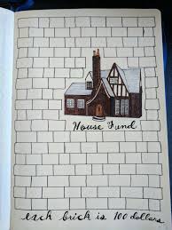 Just Finished This Bullet Journal Page Save For A House Brick By Brick Bullet Journal Savings Bullet Journal Savings Tracker Bullet Journal Budget
