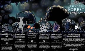 Hollow Knight Fungal Forest 1 2 By Tinytentacle Knight Hollow Art Hollow